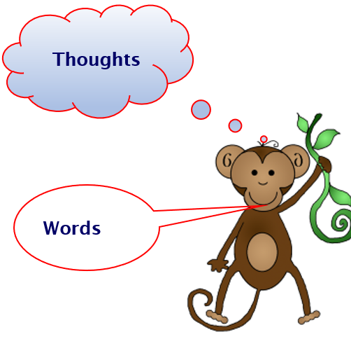 words-and-thoughts-derham-insights-research